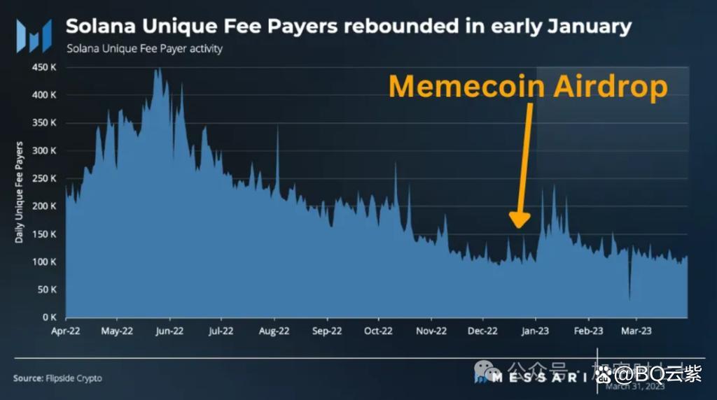 Is OM Token the Next Big Thing in Cryptocurrency?